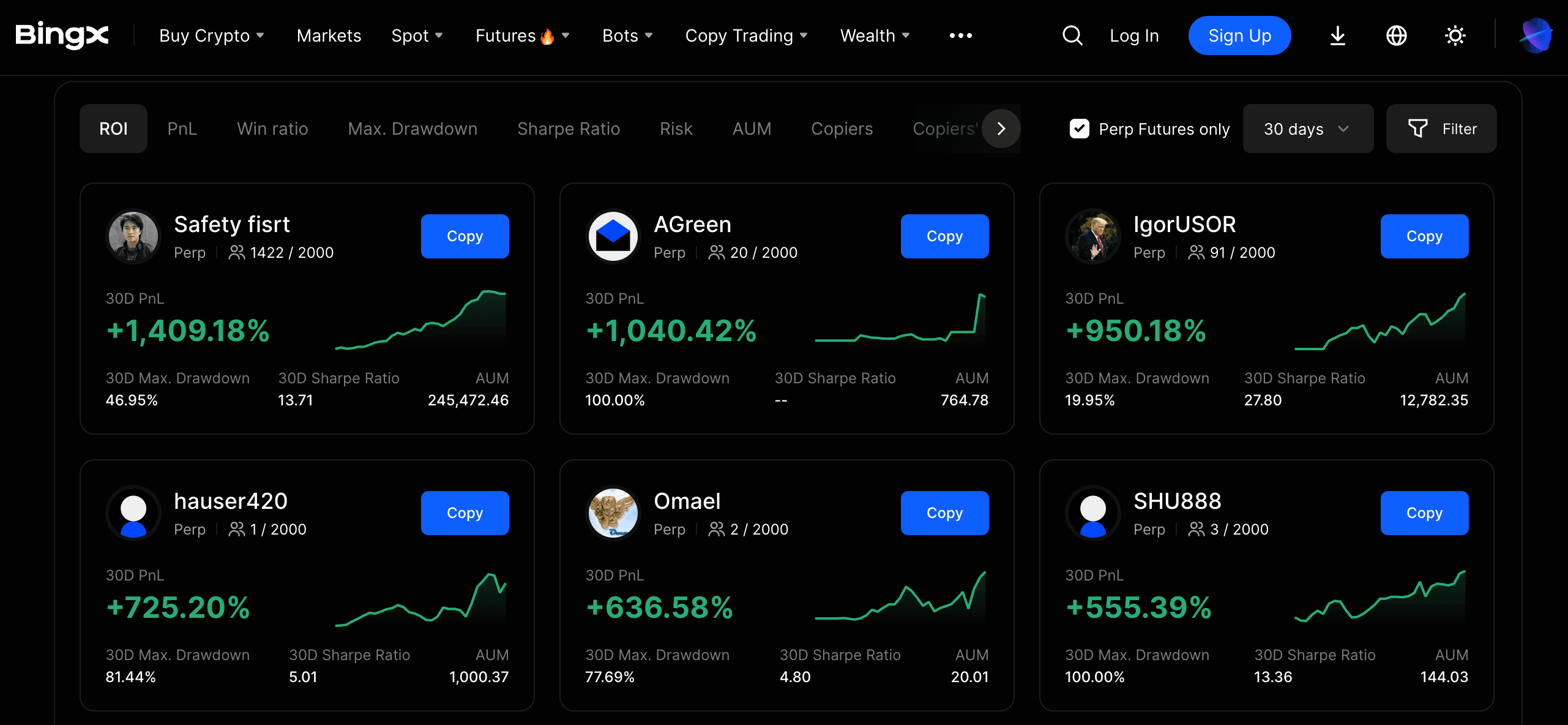 BingX Copy Trading Plaza — Elite Traders og AI Strategy Masters med over 2 000 tradere