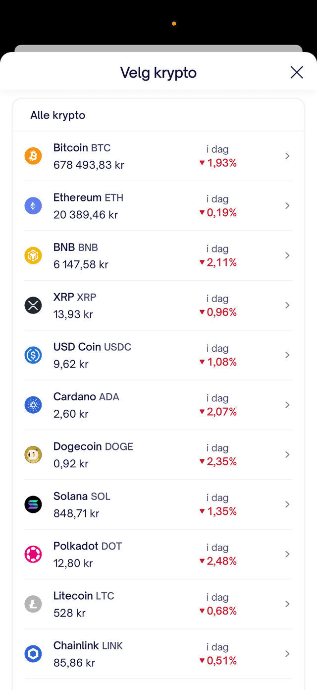 Firi kryptoutvalg med priser i NOK
